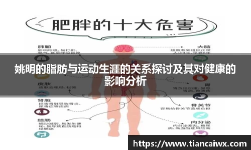 姚明的脂肪与运动生涯的关系探讨及其对健康的影响分析