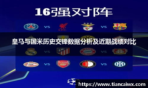 皇马与国米历史交锋数据分析及近期战绩对比