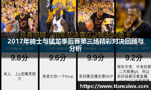 2017年骑士与猛龙季后赛第三场精彩对决回顾与分析